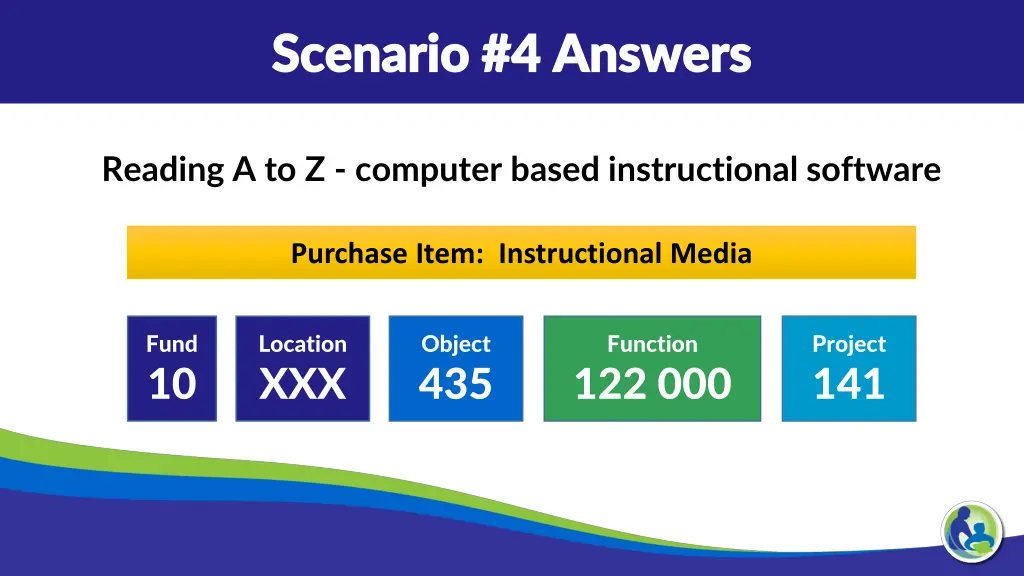 scenario 4 answers scenario 4 answers
