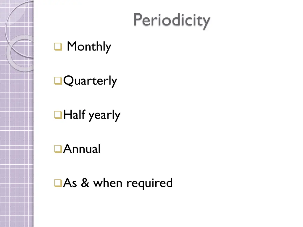 periodicity