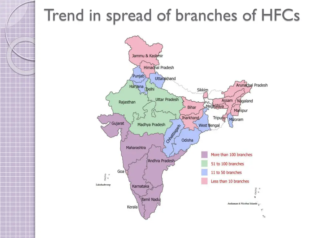trend in spread of branches of hfcs