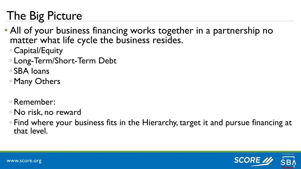 the big picture all of your business financing