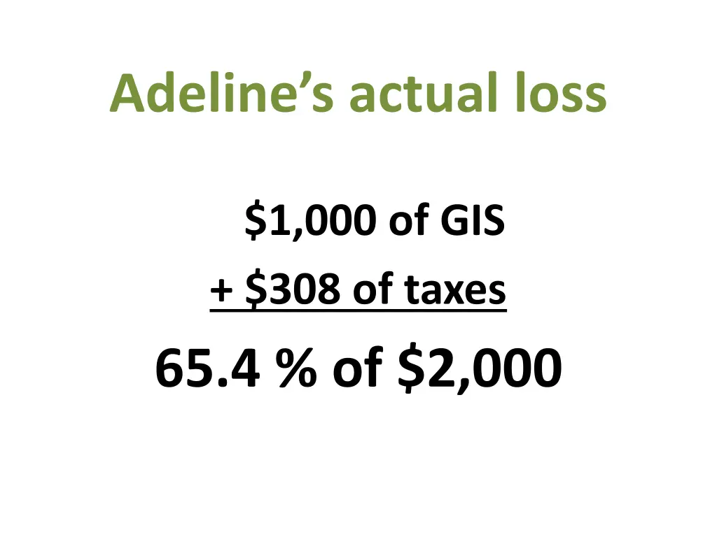 adeline s actual loss