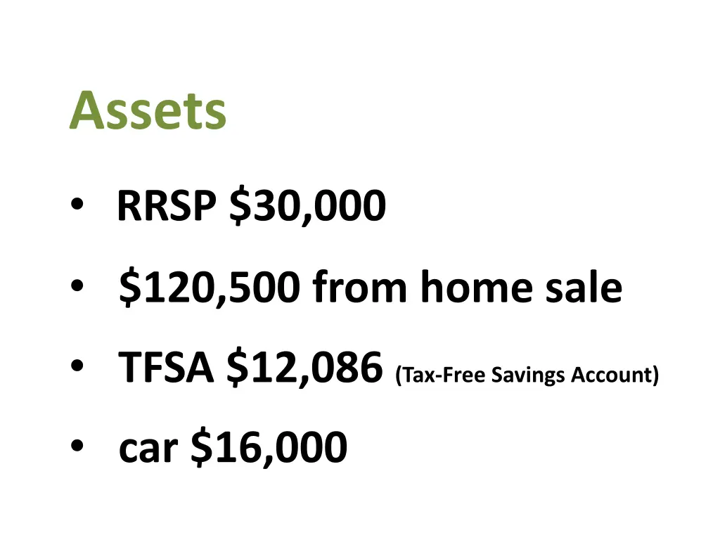 assets