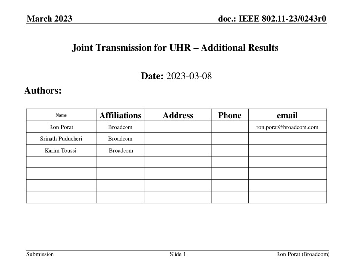 march 2023