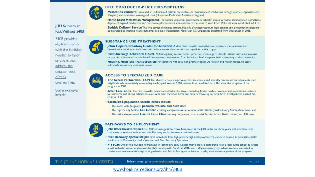 www hopkinsmedicine org jhh 340b