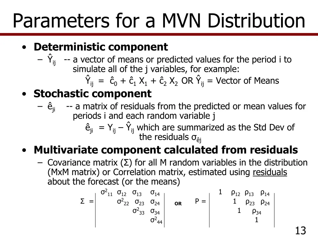 parameters for a mvn distribution