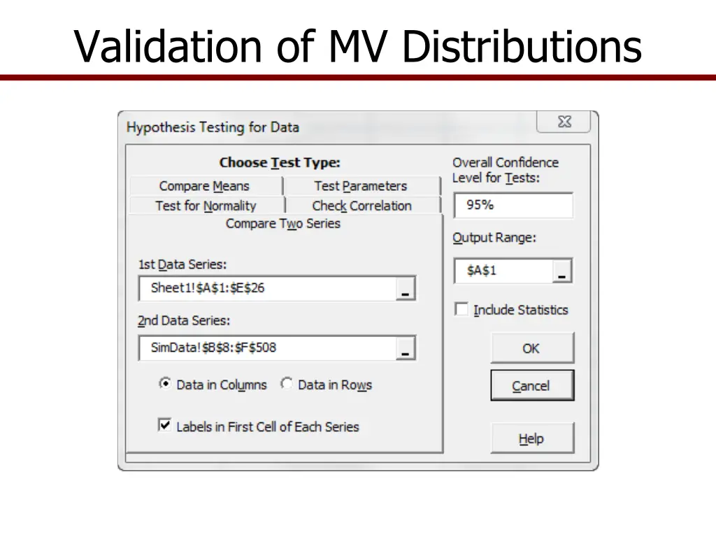 validation of mv distributions 1