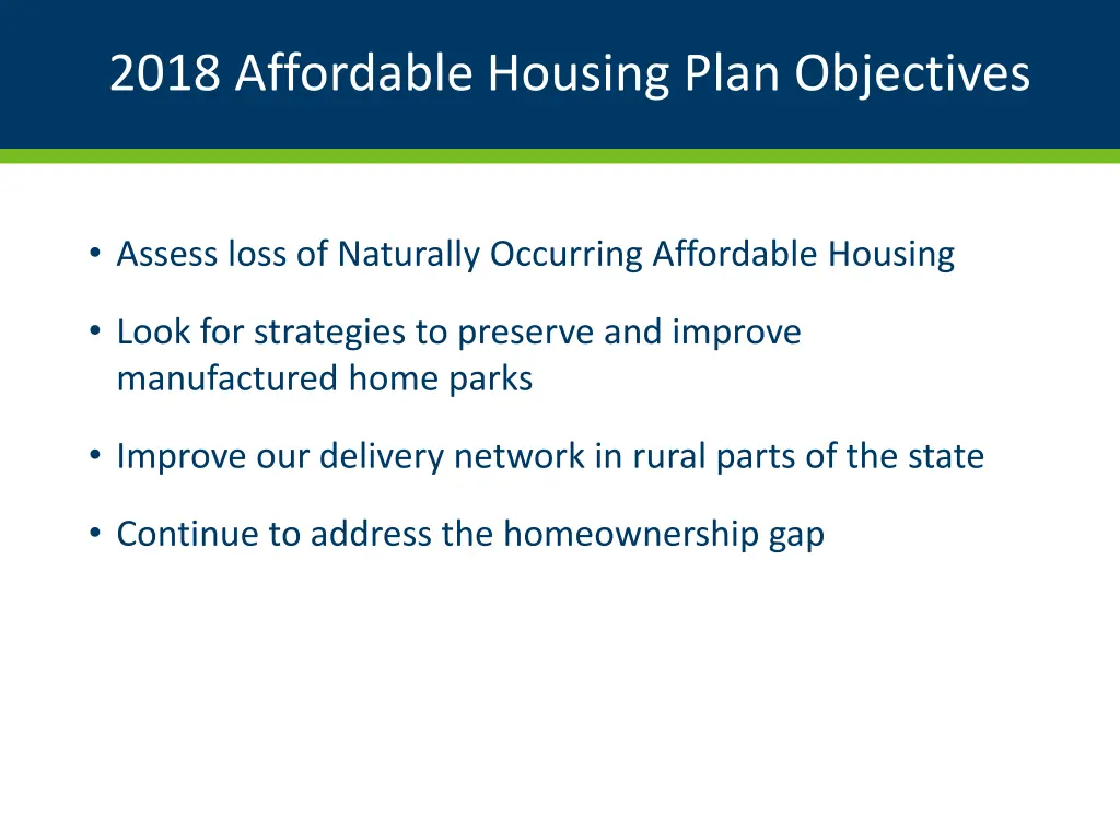 2018 affordable housing plan objectives