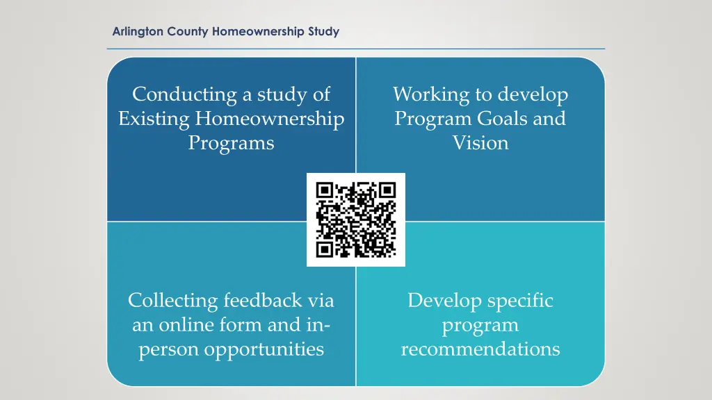 arlington county homeownership study