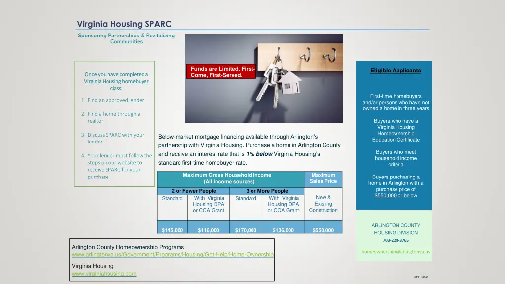 virginia housing sparc