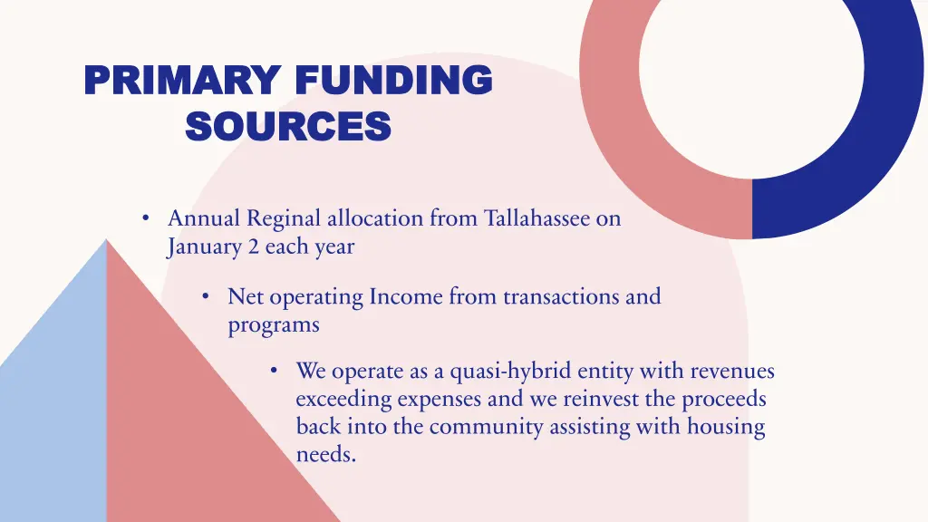 primary funding primary funding sources sources