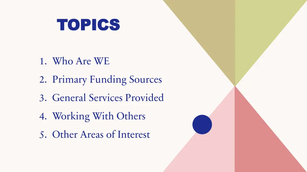 topics topics