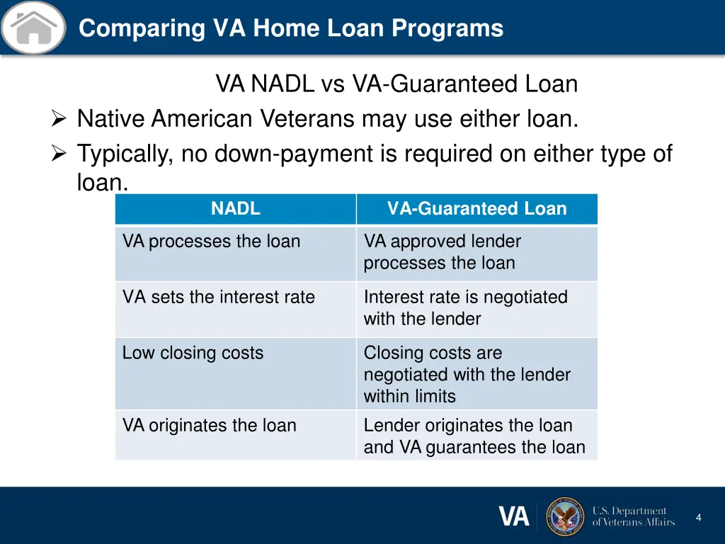comparing va home loan programs