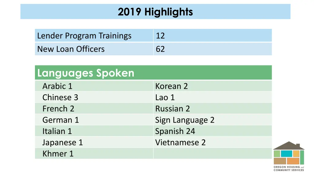 2019 highlights 1