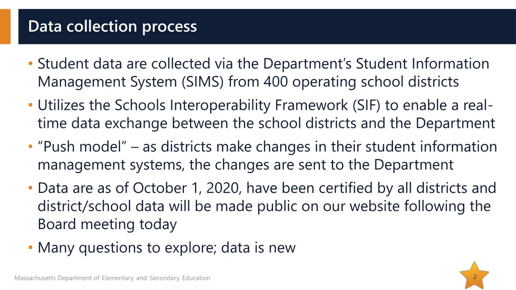 data collection process