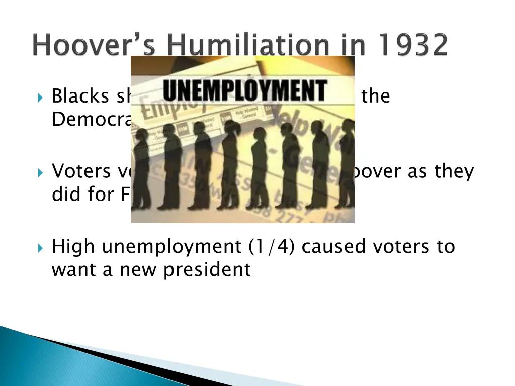 blacks shifted their allegiance to the democratic