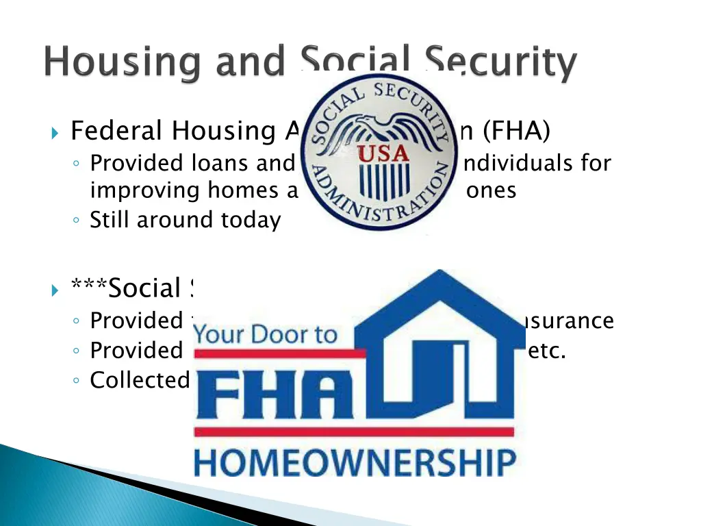 federal housing administration fha provided loans