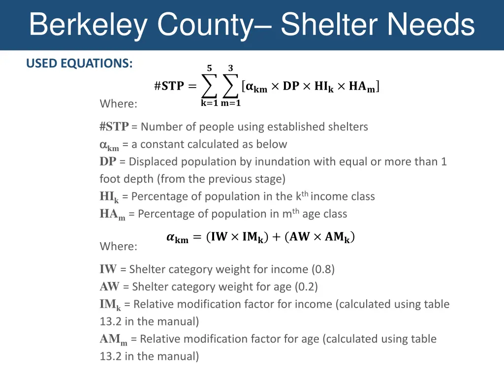 berkeley county shelter needs 2