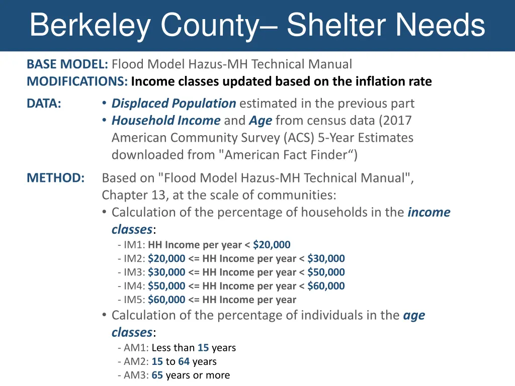 berkeley county shelter needs