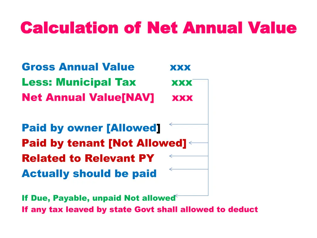 calculation of net annual value calculation