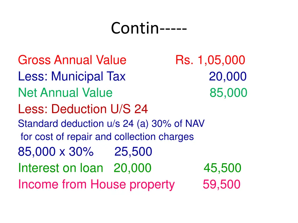 contin