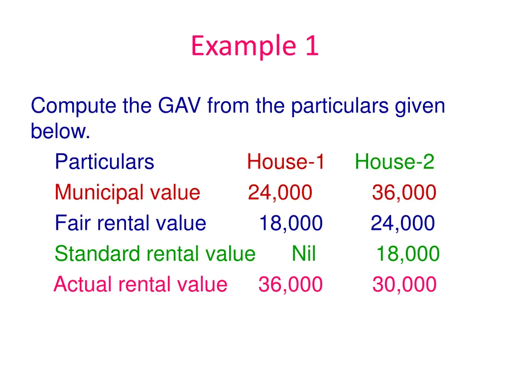 example 1