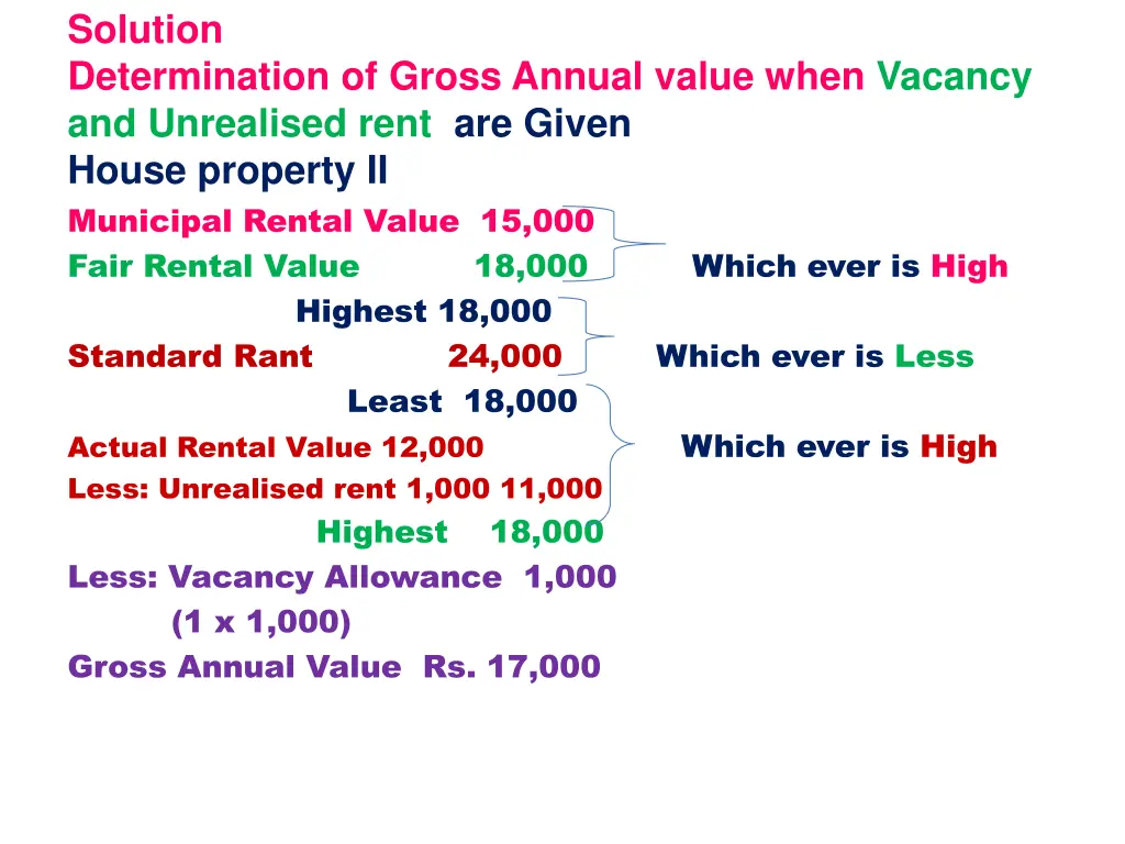 solution determination of gross annual value when 1