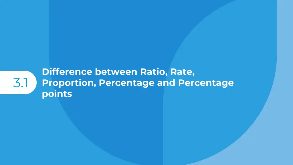 difference between ratio rate proportion