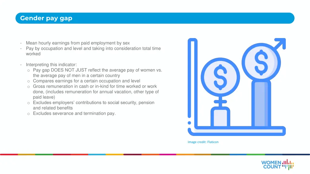 gender pay gap