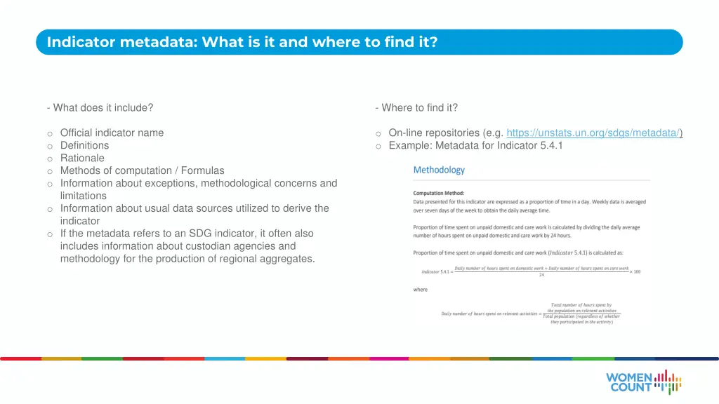 indicator metadata what is it and where to find it