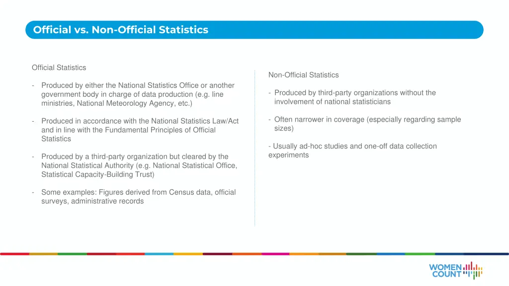 official vs non official statistics