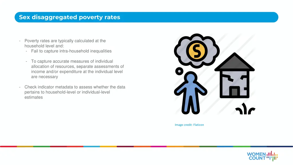 sex disaggregated poverty rates