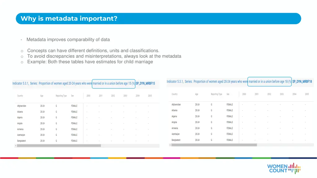 why is metadata important 1
