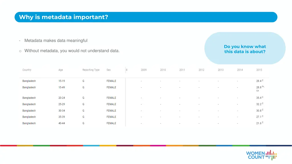 why is metadata important