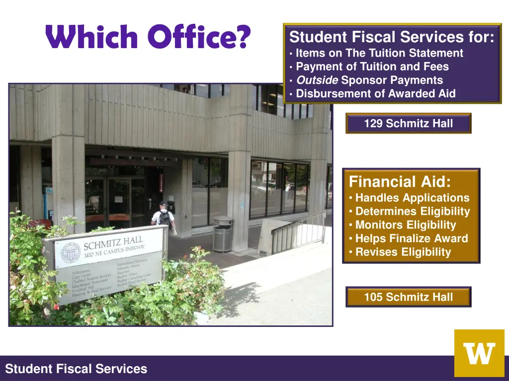 which office