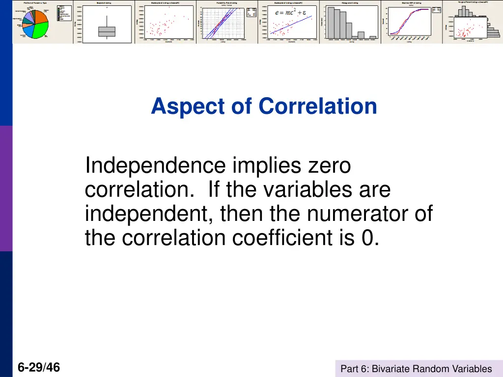 aspect of correlation
