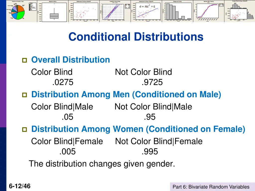 conditional distributions