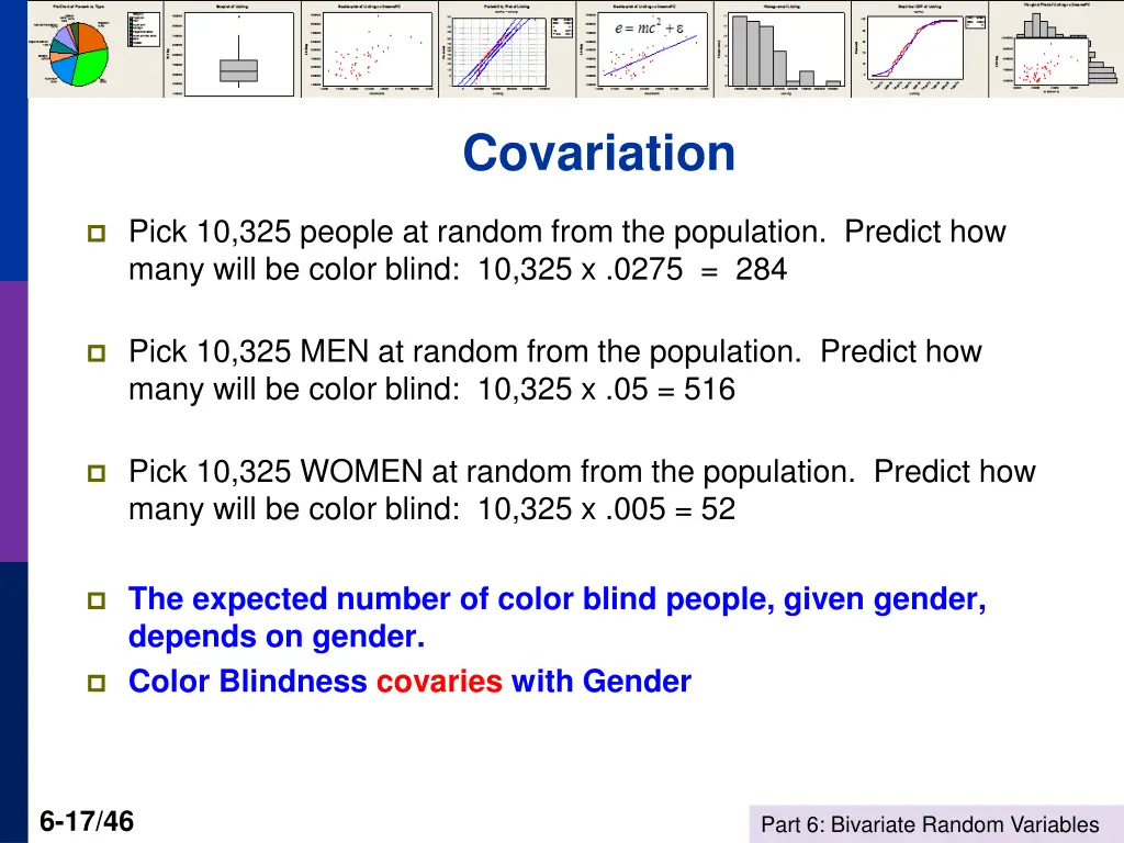 covariation