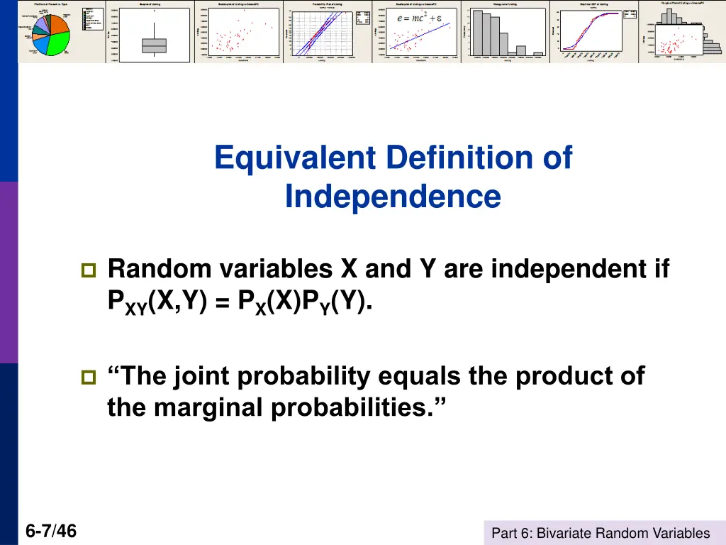 equivalent definition of independence