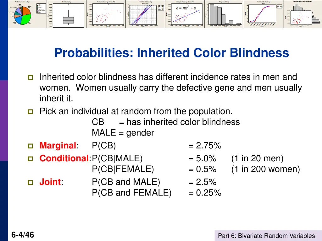 probabilities inherited color blindness