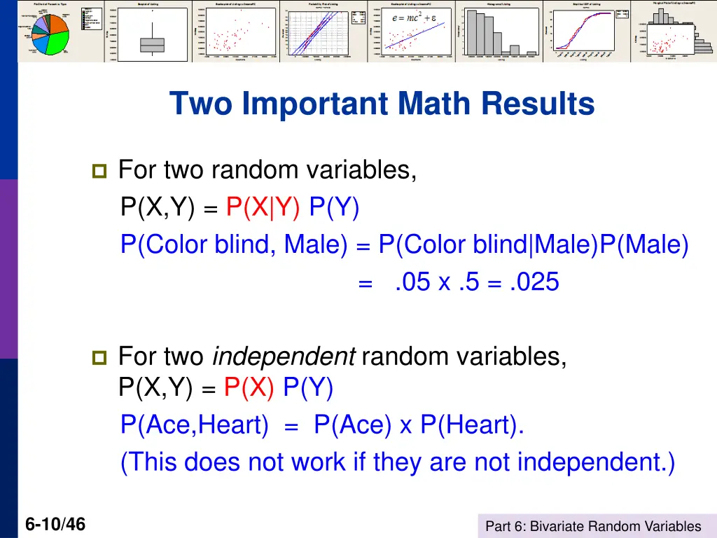 two important math results