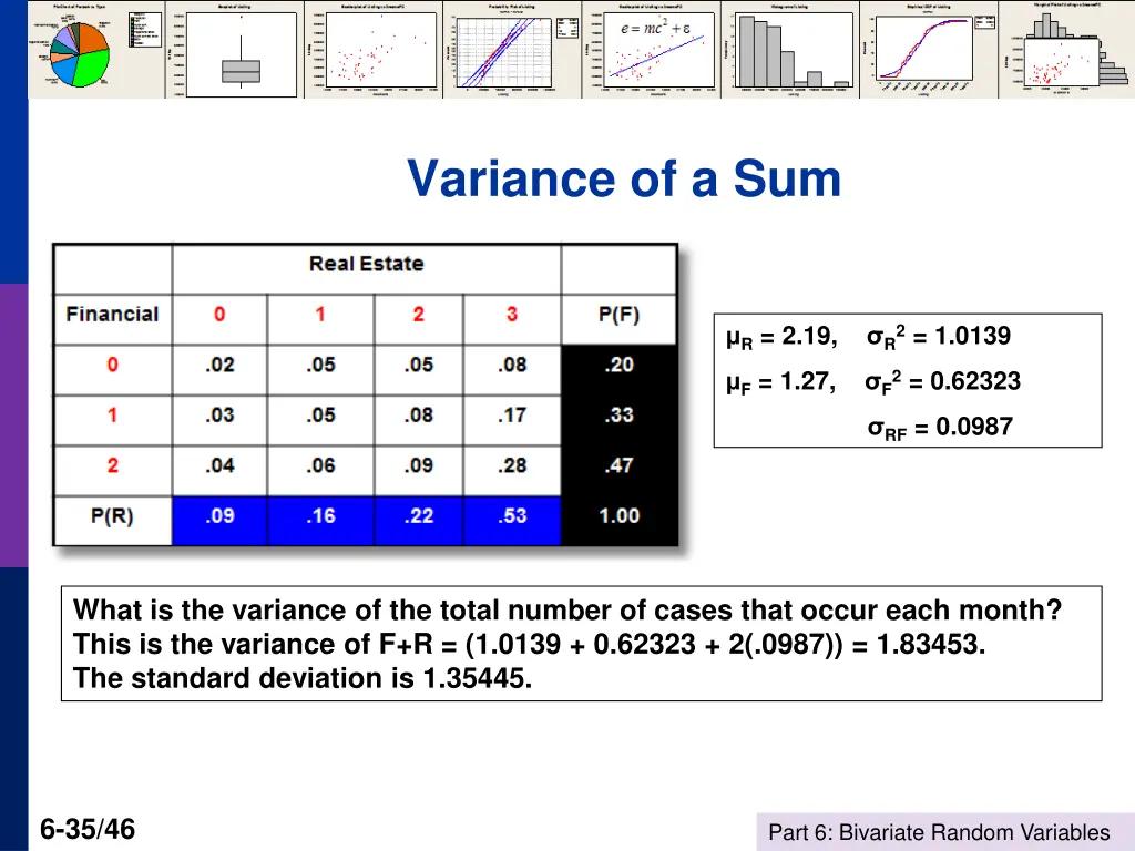 variance of a sum