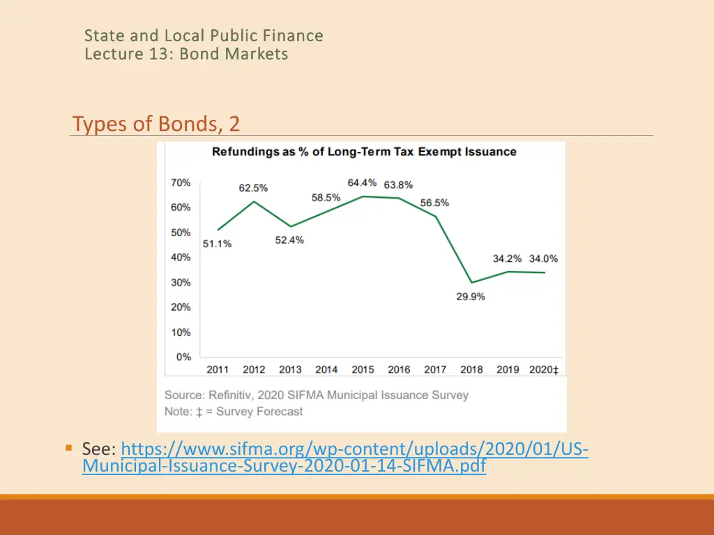 state and local public finance state and local 23