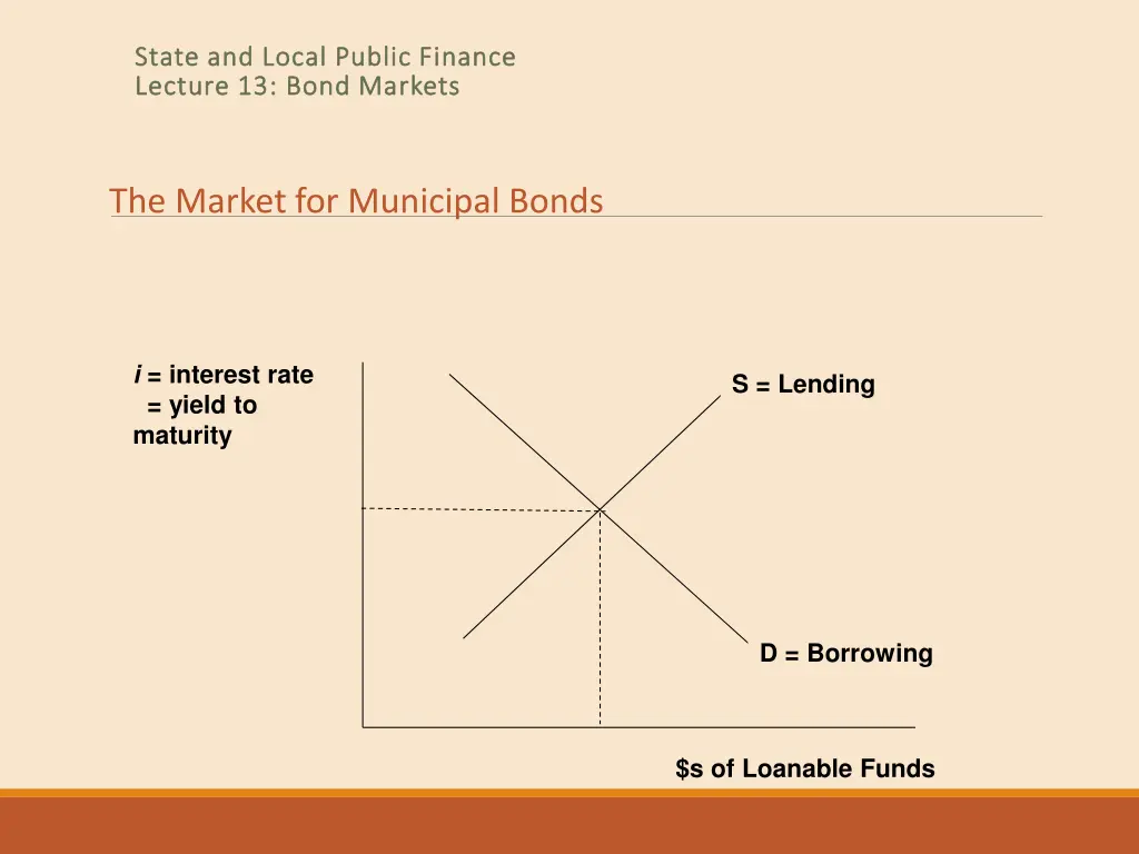 state and local public finance state and local 37