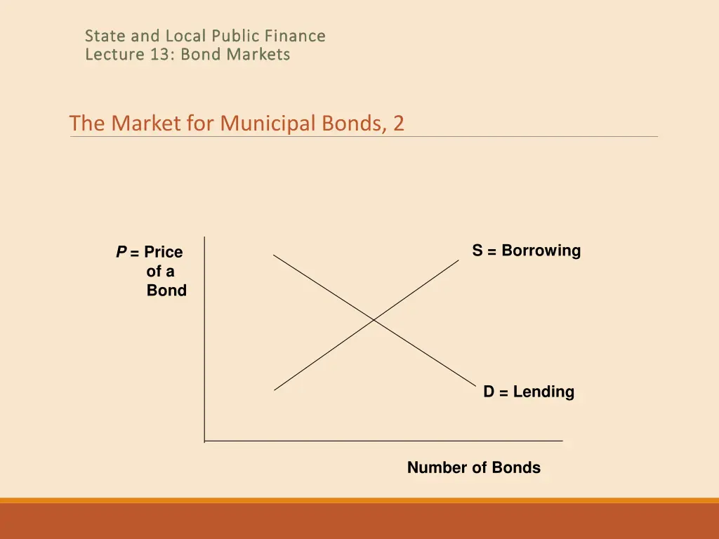 state and local public finance state and local 38