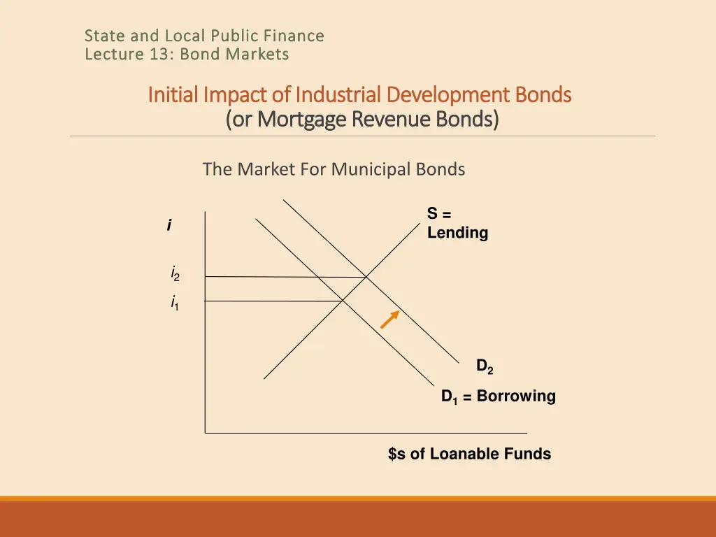 state and local public finance state and local 40