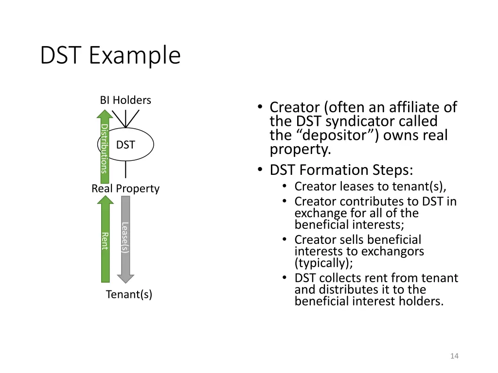 dst example