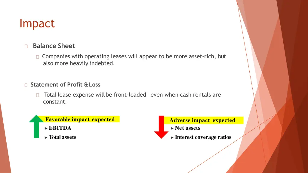 impact