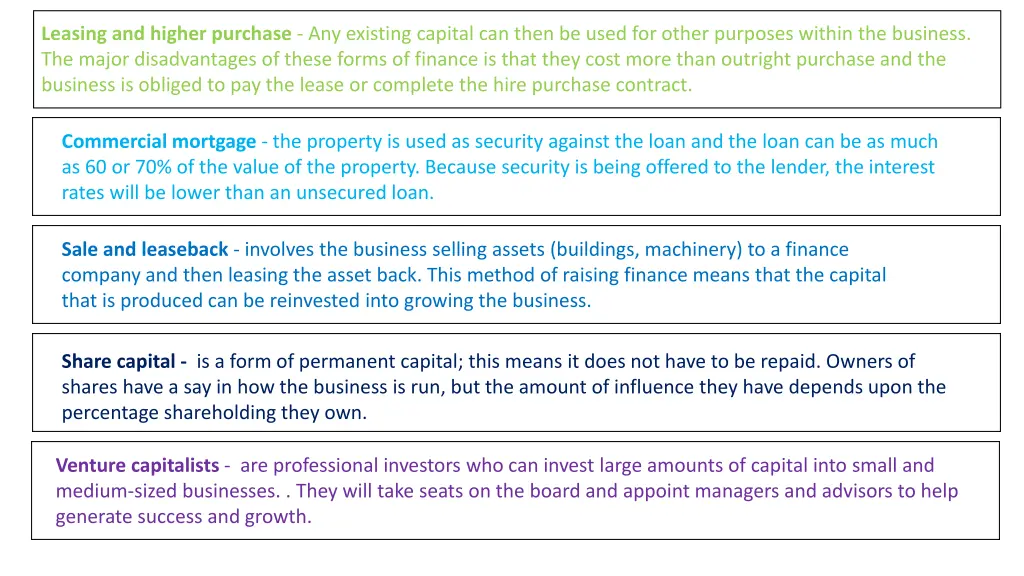 leasing and higher purchase any existing capital