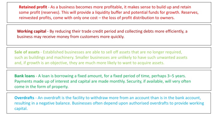 retained profit as a business becomes more