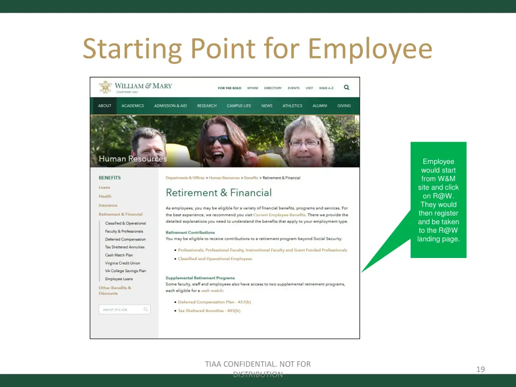 starting point for employee